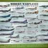 EuroGraphics: Modern Warplanes (1000)