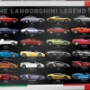 EuroGraphics: The Lamborghini Legend (1000)