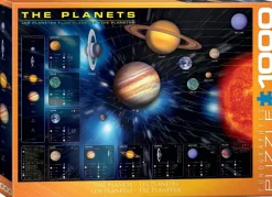 EuroGraphics: The Planets (1000)