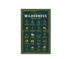 Gentlemen's Hardware: Wilderness Survival Tips (1000)