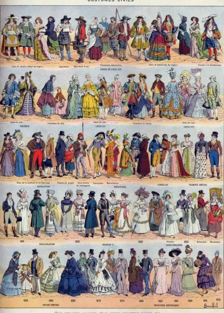 Grafika: Larousse - Civilian Costumes (500)