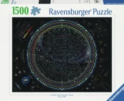 Ravensburger: Map of the Universe (1500)