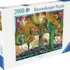Ravensburger: On the 5th Day (2000)