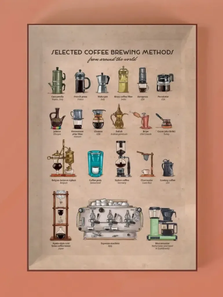 Water & Wines: Italian Coffee Culture (1000)