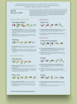 Water & Wines: New Zealand - Wine Puzzle (1000)