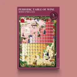 Water & Wines: Periodic Table of Wine (1000)